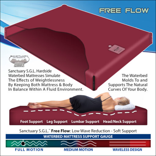 Sanctuary Free Flow - Hard Side Waterbed - Cal King 72 x 84"