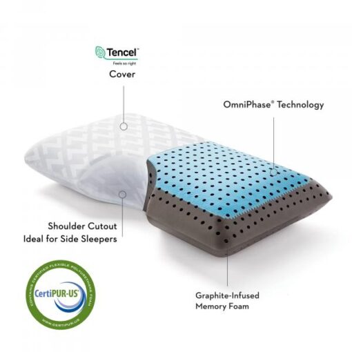 Shoulder CarbonCool Omniphase Pillow