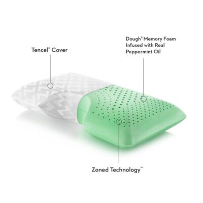 Shoulder Zoned Dough Peppermint Pillow by Malouf