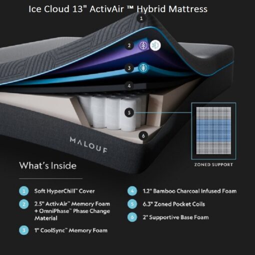 Ice Cloud 13 ActivAir™ Hybrid Mattress